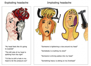 Headaches